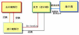 泗河鎮