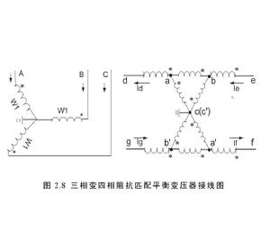 阻抗匹配三相變四相平衡變壓器