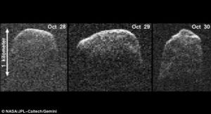 這三張圖像是使用美國宇航局戈德斯通70米天線獲取的雷達圖像