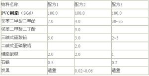 聚氯乙烯焊條