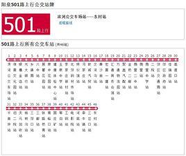 陽泉公交501路