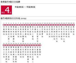 香港公交新巴4路