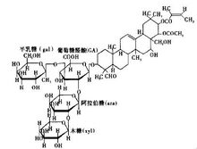 皂素分子