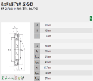 FAG 29352-E1推力向心滾子軸承