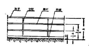 新大地防護欄桿