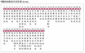 黃石公交9路