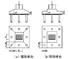 承台基礎