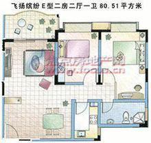 萬家燈火[深圳小區名稱]