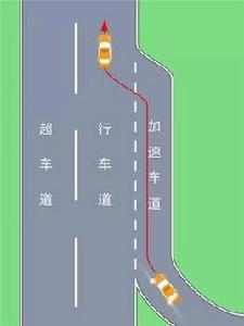 加速車道