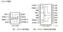 NE5532