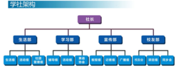 北京阿博泰克北大青鳥信息技術有限公司