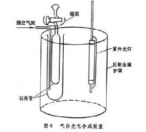 無機製備