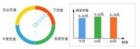 大連市熱電集團有限公司