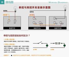 單控開關與雙控開關接線圖