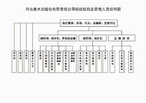 河北美術出版社