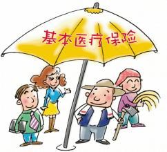 醫療保險基金