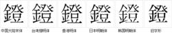 鐙[漢字]