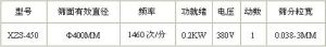 450型過濾振動篩主要技術參數