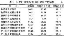 9S管理體系