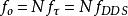 數字頻率合成信號