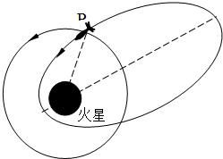 海爾定律[太陽活動周期定律]