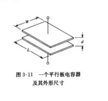 電容器外形