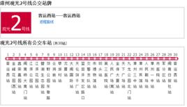 漳州公交觀光2號線