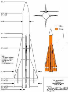 “超獵鷹”AIM-4E