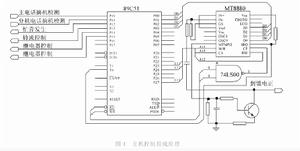 雙向式