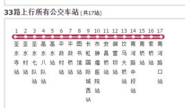 綿陽公交33路