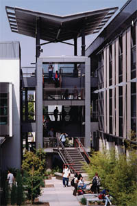 聖莫尼卡大學(SantaMonicaCollege)