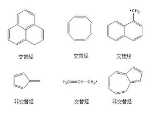 交替烴和非交替烴