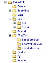 THINKPHP