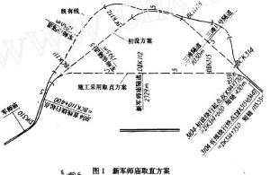 寶成鐵路