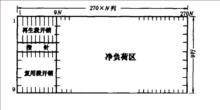 同步數字系列