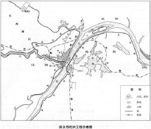 武漢市防洪工程
