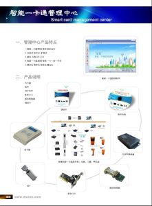 智慧型一卡通管理中心