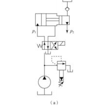 單作用增壓缸的增壓迴路