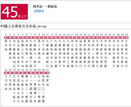 洛陽公交45路