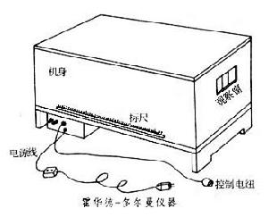 深度知覺儀