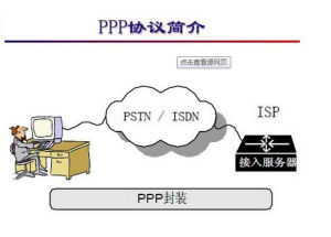 PPP協定