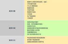 北京中亦安圖科技股份有限公司