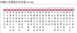 呼和浩特公交95路