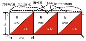 定向越野器材