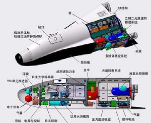 乘員探索飛行器