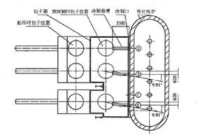 圖6  貧化電爐冰銅溜槽系統改造平面示意圖