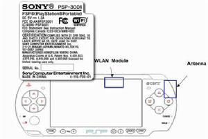 PSP3001掌機技術圖