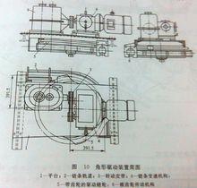 角型驅動裝置簡圖