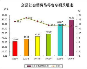 當塗[安徽省馬鞍山市轄縣]