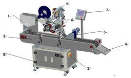 全自動臥式圓瓶貼標機
